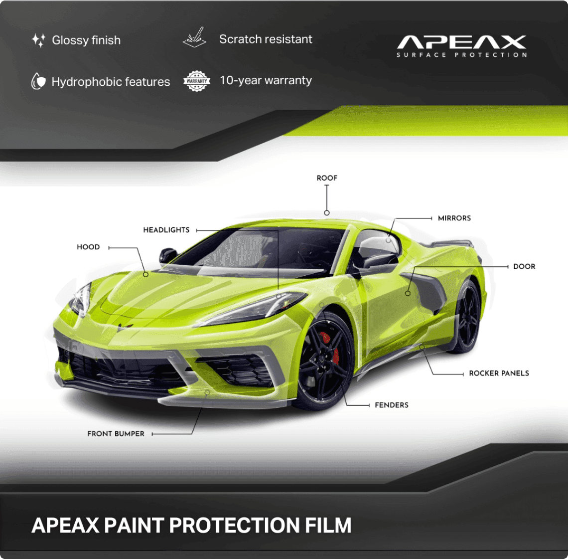 APEAX PPF coverage map on green sports car | PPF Manufacturer | Apeax