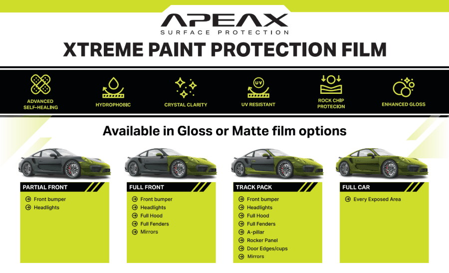 apeax automotive films the gold standard for global paint protection and window tint 4