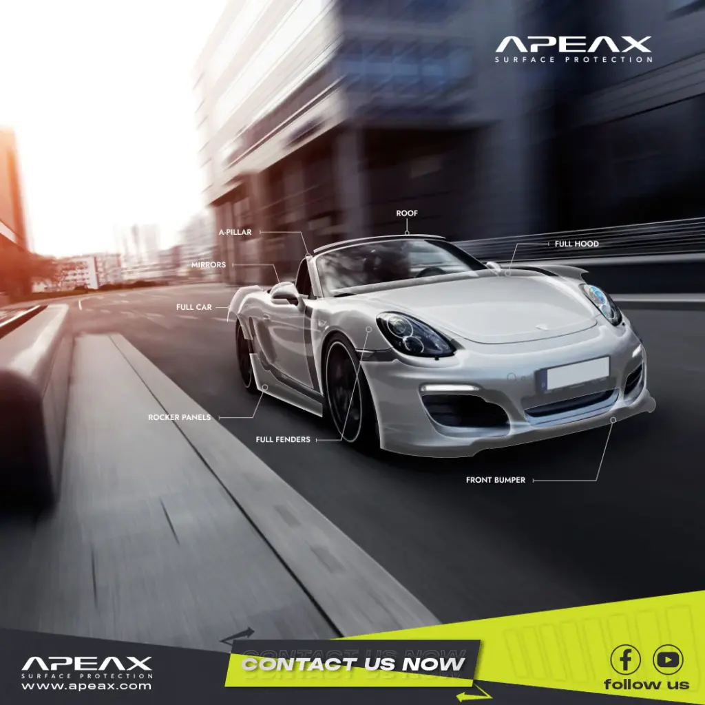 APEAX Xtreme Matte PPF