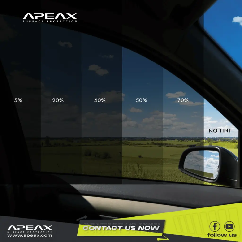 APEAX Xtreme Nano Ceramic Tint